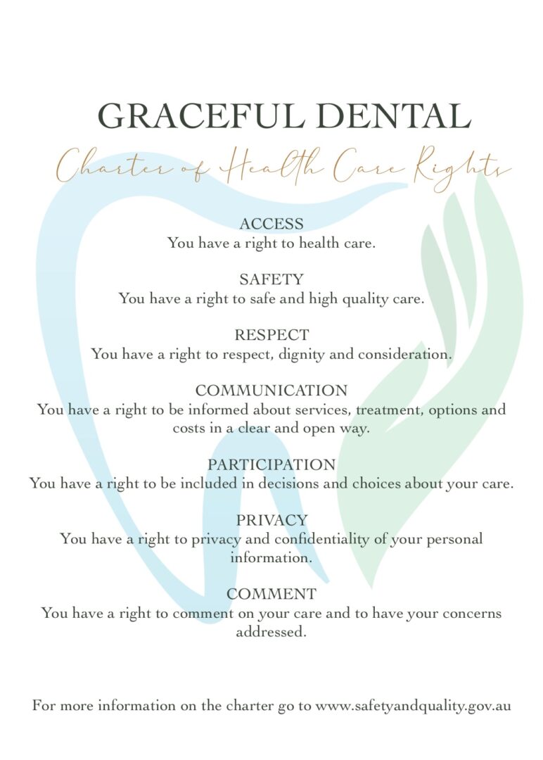 1.17.2 GD Charter of Health Care Rights